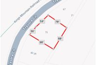 Land for sale in York County, South Carolina