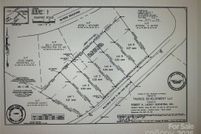 Land for sale in Kershaw County, South Carolina