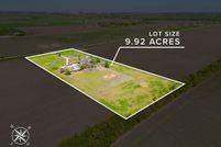 Land for sale in Williamson County, Texas