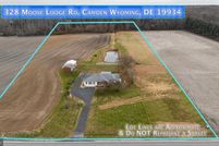 Farm and Ranch for sale in Kent County, Delaware