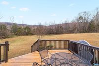 Land for sale in Albemarle County, Virginia