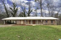 Farm and Ranch for sale in Jefferson County, Alabama