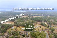 Land for sale in Berkeley County, South Carolina