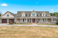 Land for sale in Forsyth County, North Carolina