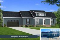 Land for sale in Nottoway County, Virginia