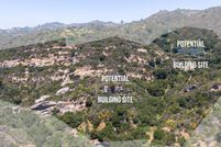 Land for sale in Los Angeles County, California