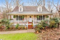 Land for sale in Oconee County, South Carolina