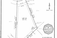 Land for sale in Guadalupe County, Texas