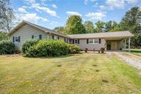 Land for sale in Guilford County, North Carolina