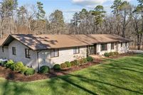 Land for sale in Guilford County, North Carolina