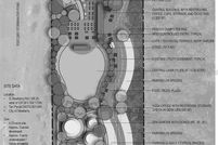 Undeveloped Land for sale in Alachua County, Florida