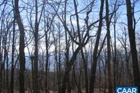 Land for sale in Amherst County, Virginia