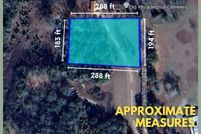 Commercial Property for sale in Houston County, Alabama