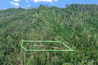 Land for sale in Henderson County, North Carolina
