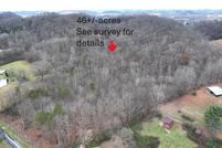 Undeveloped Land for sale in Hawkins County, Tennessee