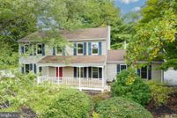 Land for sale in Chester County, Pennsylvania