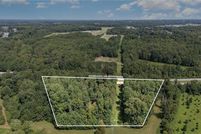 Land for sale in Forsyth County, North Carolina