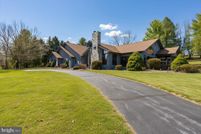 Farm and Ranch for sale in Washington County, Maryland
