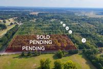 Land for sale in Shelby County, Tennessee