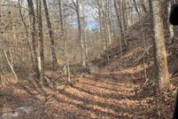 Land for sale in Anderson County, Tennessee