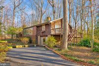 Land for sale in Calvert County, Maryland