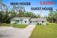 Waterfront Property for sale in Collier County, Florida
