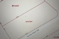 Land for sale in Wilson County, Texas