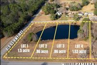 Land for sale in Harnett County, North Carolina
