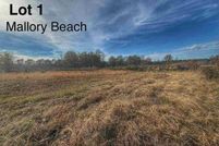 Homesite for sale in Dillon County, South Carolina