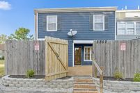 Land for sale in Shelby County, Tennessee