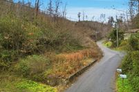 Land for sale in Sevier County, Tennessee