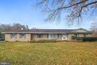 Land for sale in Carroll County, Maryland