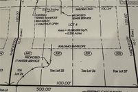 Land for sale in Westchester County, New York