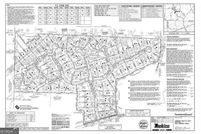 Land for sale in Cobb County, Georgia