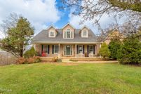 Land for sale in Sullivan County, Tennessee