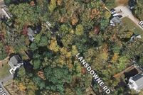 Farm and Ranch for sale in Henrico County, Virginia