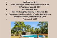 Land for sale in Walton County, Florida