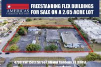 Land for sale in Miami-Dade County, Florida