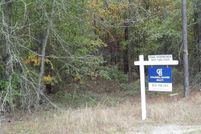 Land for sale in Richland County, South Carolina