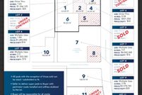Land for sale in Utah County, Utah