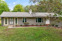 Land for sale in Knox County, Tennessee