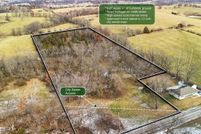 Farm and Ranch for sale in Clay County, Missouri