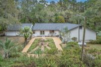 Land for sale in Leon County, Florida