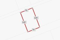 Land for sale in Harrison County, Mississippi