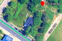 Land for sale in Philadelphia County, Pennsylvania