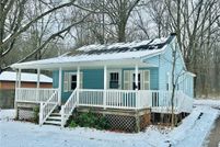 Land for sale in Summit County, Ohio