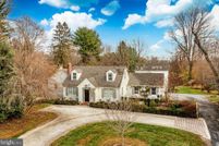 Land for sale in Chester County, Pennsylvania