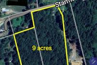 Land for sale in Carroll County, Virginia