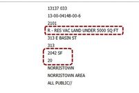 Land for sale in Montgomery County, Pennsylvania