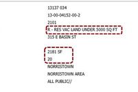 Land for sale in Montgomery County, Pennsylvania